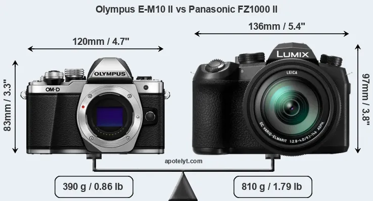 Size Olympus E-M10 II vs Panasonic FZ1000 II