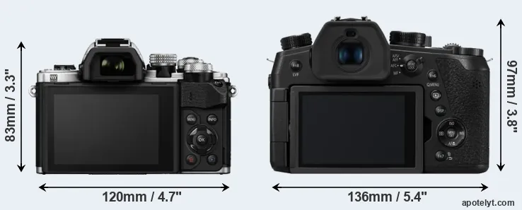 Comparison E-M10 II or FZ1000 II rear
