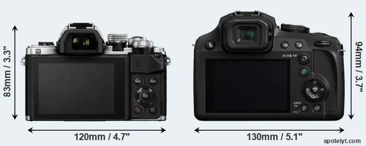 Comparison E-M10 II or FZ80 rear