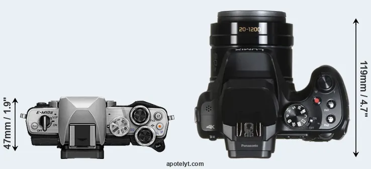 Compare E-M10 II versus FZ80 top