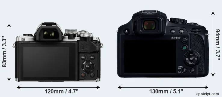 Comparison E-M10 II or FZ82D rear