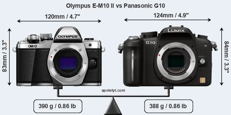 Size Olympus E-M10 II vs Panasonic G10