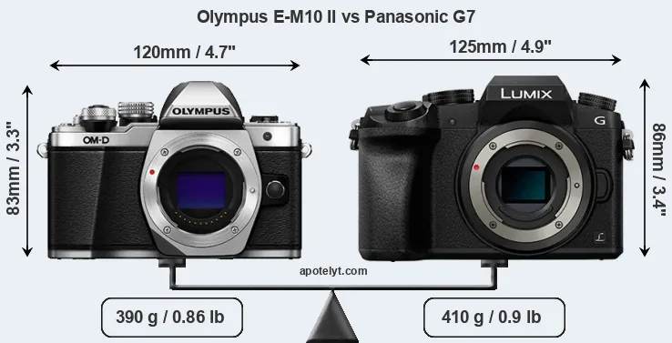 Size Olympus E-M10 II vs Panasonic G7