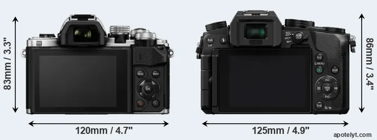 Comparison E-M10 II or G7 rear