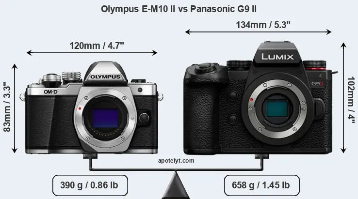 Size Olympus E-M10 II vs Panasonic G9 II