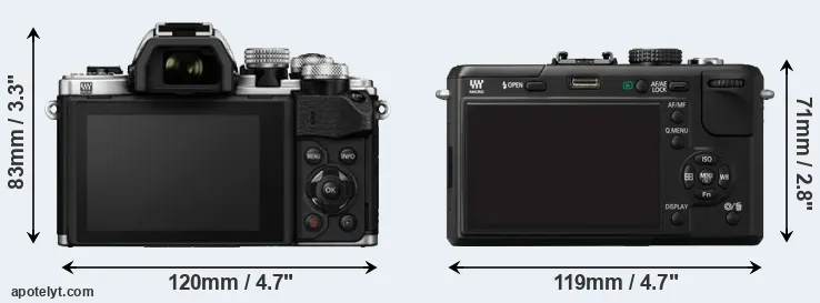 Comparison E-M10 II or GF1 rear