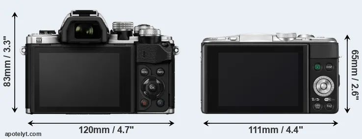 Comparison E-M10 II or GF6 rear
