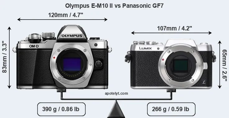 Size Olympus E-M10 II vs Panasonic GF7
