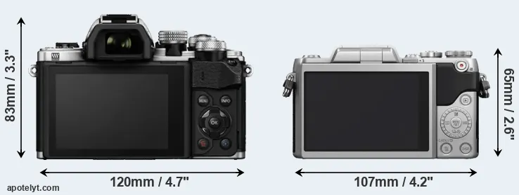 Comparison E-M10 II or GF7 rear
