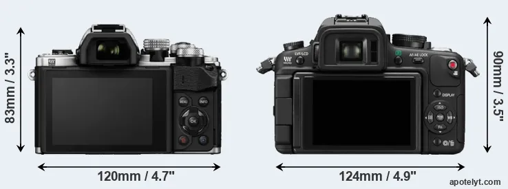 Comparison E-M10 II or GH1 rear