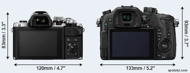 Comparison E-M10 II or GH4 rear