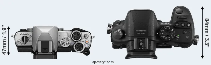 Compare E-M10 II versus GH4 top