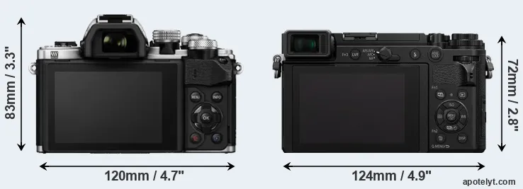 Comparison E-M10 II or GX9 rear
