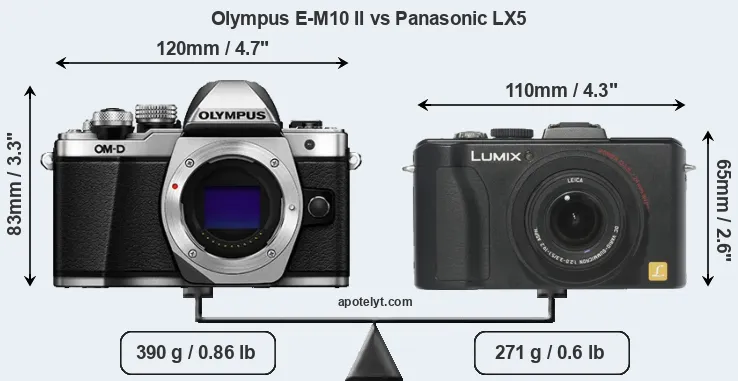 Size Olympus E-M10 II vs Panasonic LX5