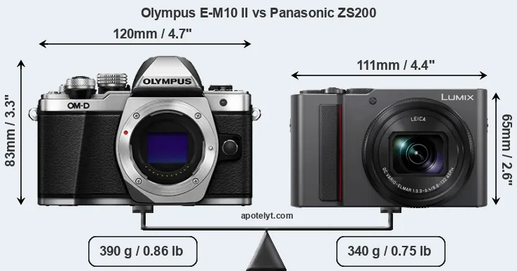 Size Olympus E-M10 II vs Panasonic ZS200