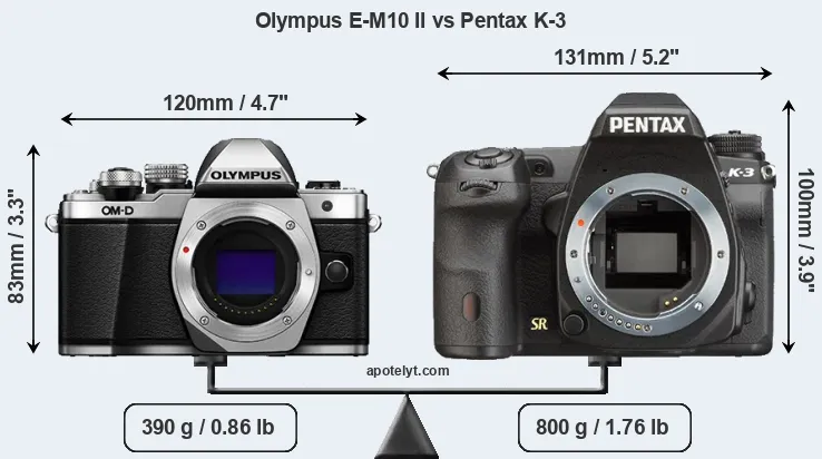 Size Olympus E-M10 II vs Pentax K-3