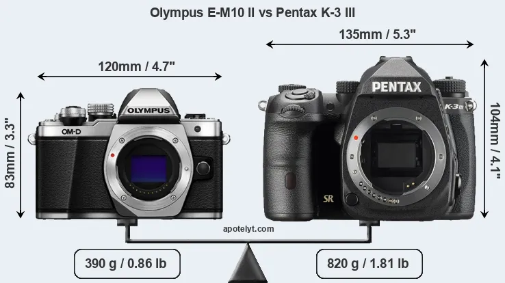 Size Olympus E-M10 II vs Pentax K-3 III