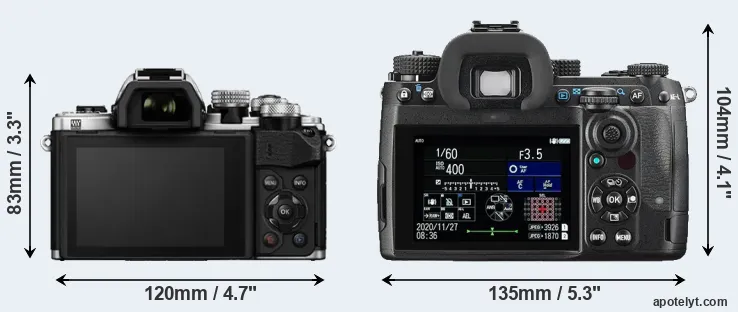 Comparison E-M10 II or K-3 III rear