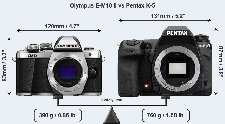 Size Olympus E-M10 II vs Pentax K-5