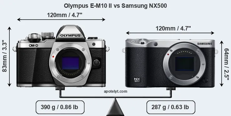 Size Olympus E-M10 II vs Samsung NX500
