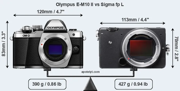 Size Olympus E-M10 II vs Sigma fp L