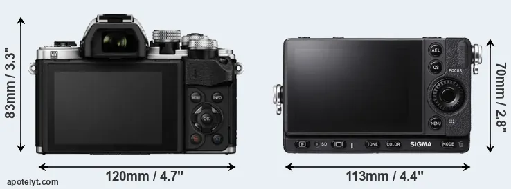 Comparison E-M10 II or fp L rear