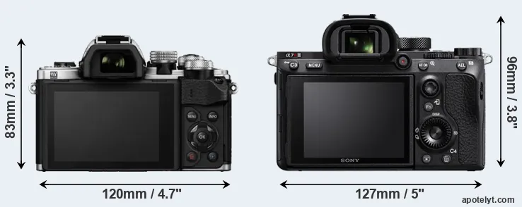 Comparison E-M10 II or A7R III rear