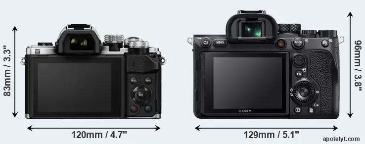 Comparison E-M10 II or A7R IV rear