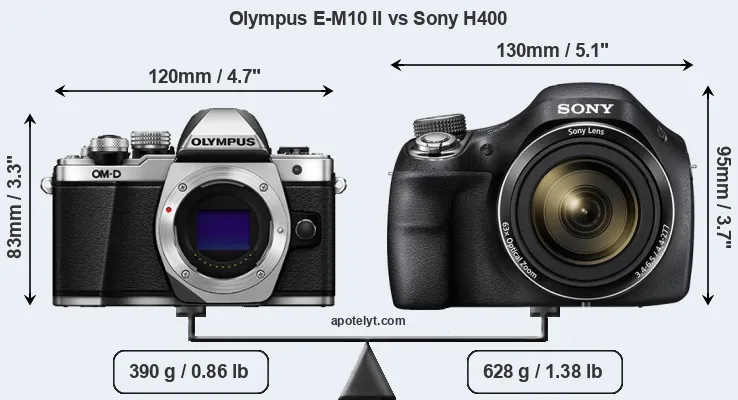 Size Olympus E-M10 II vs Sony H400