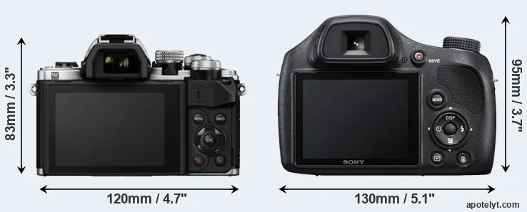 Comparison E-M10 II or H400 rear