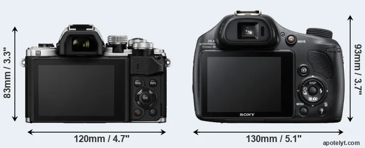 Comparison E-M10 II or HX400V rear