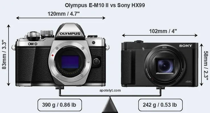 Size Olympus E-M10 II vs Sony HX99