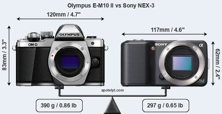 Size Olympus E-M10 II vs Sony NEX-3
