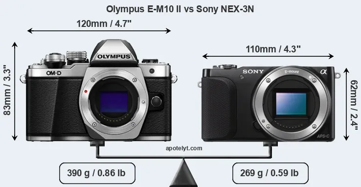 Size Olympus E-M10 II vs Sony NEX-3N