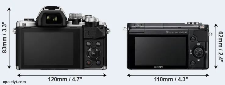 Comparison E-M10 II or NEX-3N rear