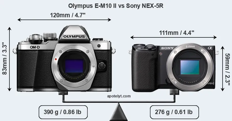 Size Olympus E-M10 II vs Sony NEX-5R
