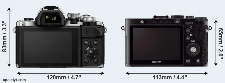 Comparison E-M10 II or RX1 rear