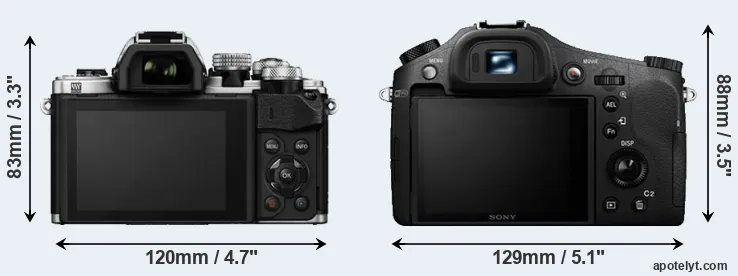 Comparison E-M10 II or RX10 II rear