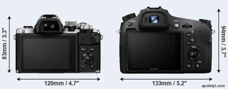Comparison E-M10 II or RX10 III rear