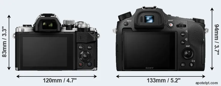Comparison E-M10 II or RX10 IV rear
