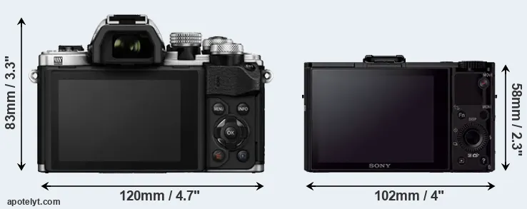 Comparison E-M10 II or RX100 II rear