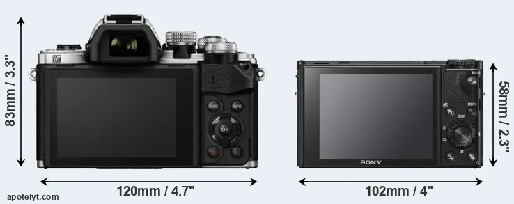 Comparison E-M10 II or RX100 VI rear
