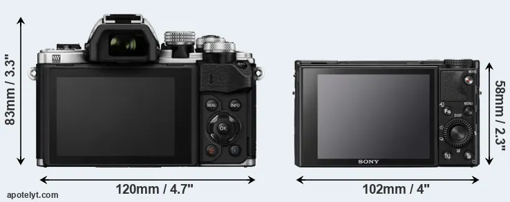 Comparison E-M10 II or RX100 VII rear