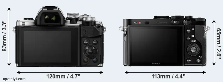 Comparison E-M10 II or RX1R II rear