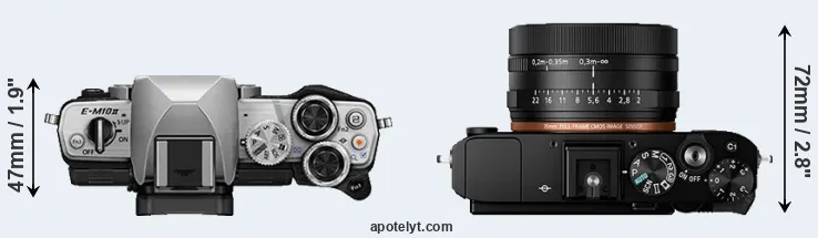 Compare E-M10 II versus RX1R II top