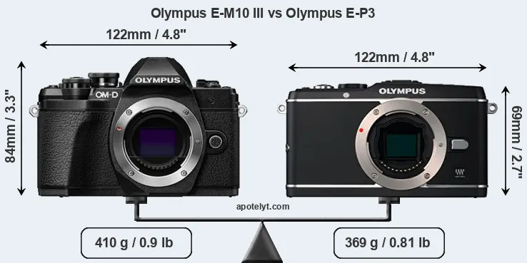 Size Olympus E-M10 III vs Olympus E-P3