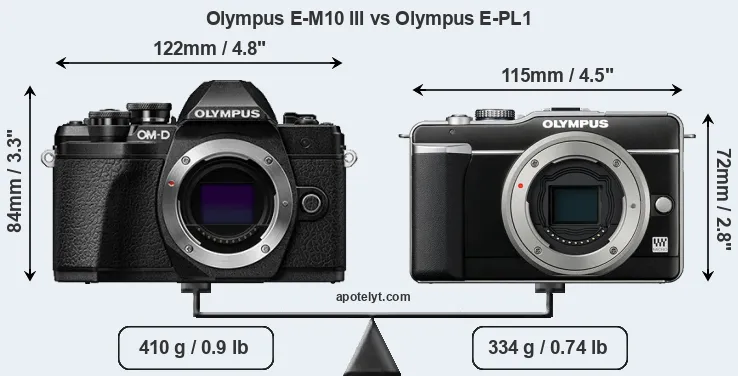 Size Olympus E-M10 III vs Olympus E-PL1