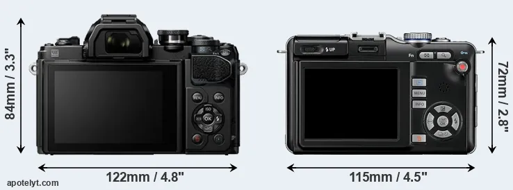 Comparison E-M10 III or E-PL1 rear
