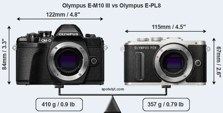 Size Olympus E-M10 III vs Olympus E-PL8