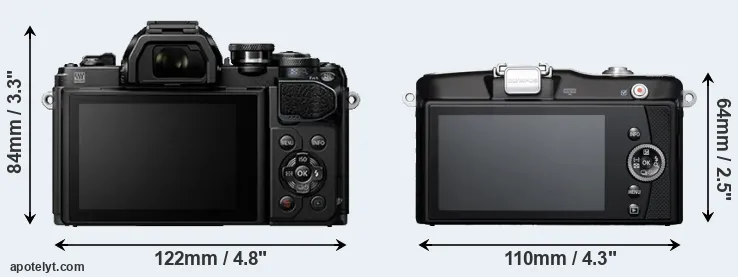 Comparison E-M10 III or E-PM1 rear